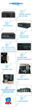 Load image into Gallery viewer, InMax i710B Manufacturer SNMP CLI 10×10/100/1000Mbps port gigabit L2 industrial managed ethernet switch 22Gbps switching capacity