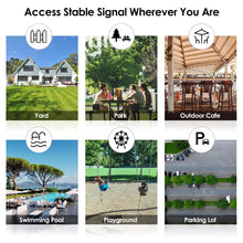 Load image into Gallery viewer, WavLink AC300/600/1200/AX1800/3000 WiFi Outdoor Router High Power PoE Waterproof AP/Repeater 7/8 dBi Directional Antennas