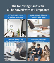 Load image into Gallery viewer, COMFAST 1200Mbps Wireless WiFi Repeater WiFi Extender Dual Band 2.4G 5G Network Amplifier Long Range Signal Booster Router Home