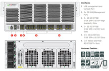 Load image into Gallery viewer, Fortinet FortiGate-4400F High End NGFW FG-4401F 12*100GE/40GE QSFP28 slots, 18*25GE/10GE SFP28 slots, 2*GE RJ45, SPU NP7,CP9, 4*AC
