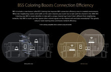 Load image into Gallery viewer, ASUS RT-AX58U RT-AX3000 802.11AX WiFi 6 Dual-Band Router, MU-MIMO, OFDMA, AiMesh WiFi System, AiProtection Pro Network Security