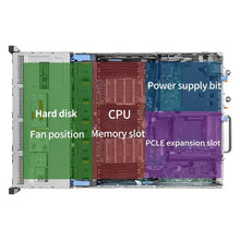 Load image into Gallery viewer, Dell PowerEdge R730xd Xeon E5-2603 v4 4GB 1TB SAS H330 Rack Server EMC, Optional OS, 4GB RAM 1TB SAS H330 Hard Drive, 3 Yr Warranty