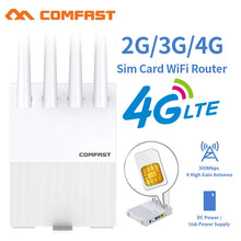 Load image into Gallery viewer, COMFAST 4G LTE Router Portable CPE Modem 300Mbps Outdoor WiFi Access Point Mobile With Sim card Slot 4 Antennas Router