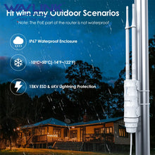Load image into Gallery viewer, WAVLINK N300 Wireless Outdoor Router Extender 2.4GHz 5GHz Long Range Access Point with PoE Powered Waterproof 2x7 dBi Directional Antennas