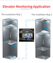 Load image into Gallery viewer, COMFAST Outdoor AP 300Mbps 1km Long Range CPE 2.4G Wireless Wifi Bridge 9dBi Antenna Nanostation Router