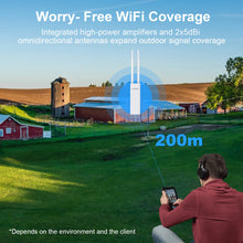 Load image into Gallery viewer, AC1200 Outdoor Weatherproof WiFi Extender AP 2.4G 5G Long Rang 360 Omnidirectional High Gain Antenna