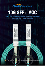 Load image into Gallery viewer, SFP Cable 10Gb AOC 1m,2m~100m SFP+ to SFP+ Active Optical Cables For MikroTik,Ubiquiti,Dell,Netgear,HW....Fiber Switch/Equipment
