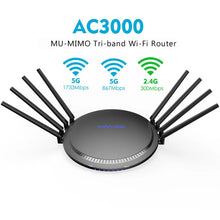 Load image into Gallery viewer, Wavlink AX3000 Gaming WiFi 6 Router Dual Band 5G and 2.4G 1000Mbps AC1200 Wireless WiFi Router Long Range Coverage