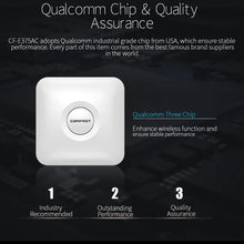 Load image into Gallery viewer, COMFAST CF-E375ACV2 AP1300Mbps Dual Band Gigabit AP Wave 2 Ceiling Access Point WiFi Router Signal Enhancement Covers Whole House