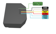 Load image into Gallery viewer, Shelly EM (Electricity Monitor) + 50A Clamp + 120A Clamp, can connect directly to any Wi-Fi network, no HUB required or can operate as an Access Point
