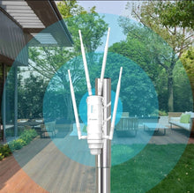 Load image into Gallery viewer, Wavlink High Power AC1200/600/300 Outdoor Repeater AP WiFi Router Dual Dand 2.4G+5Ghz Long Range Extender