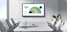 Load image into Gallery viewer, Yealink MeetingBoard65C video conferencing screen 178° horizontal / 178° vertical, Mohs Hardness Scale Level 7 after physical tempering MB65C-A02
