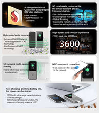 Load image into Gallery viewer, Unlocked Original ZTE Portable WiFi 5G Router MU5120 WIFI 6 10000mAh 3600Mbps NSA+SA Mobile Hotspot 5G Router With Sim Card Slot