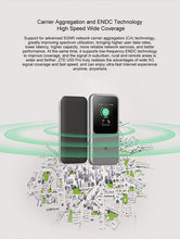 Load image into Gallery viewer, Unlocked Original ZTE Portable WiFi 5G Router MU5120 WIFI 6 10000mAh 3600Mbps NSA+SA Mobile Hotspot 5G Router With Sim Card Slot