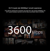 Load image into Gallery viewer, Unlocked Original ZTE Portable WiFi 5G Router MU5120 WIFI 6 10000mAh 3600Mbps NSA+SA Mobile Hotspot 5G Router With Sim Card Slot