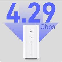 Load image into Gallery viewer, ZTE 5G AI CPE G5 Pro MC8512 WiFi 7 BE7200 Router Dual 2.5G Ethernet Ports NFC 5G Wireless WiFi Sim Modem 4.29Gbps supports 256 Users