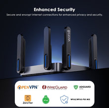 Load image into Gallery viewer, WAVLINK WiFi 6 Gigabit Router AX6000 Dual-Band 5GHz 2.4GHz Wireless Mesh Router 2500Mbps WAN/LAN 8x5dBi High Gain Antennas