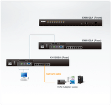 Load image into Gallery viewer, Aten KH1508A 8-Port CAT 5 KVM Wired Switch, with Daisy-Chain/W/ (US/EU/Out) Cord, Aten Altusen, 1600x1200 pixels, 50-60Hz