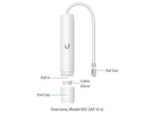 Load image into Gallery viewer, Ubiquiti 802.3af to 24VDC Gigabit Outdoor Adapter - 1 x Gigabit RJ45 Port, 1 x Gigabit Ethernet Cable, Input 48V 802.3af/Output 24V 0.5A | INS-3AF-O-G - Let's Fibre Technologies