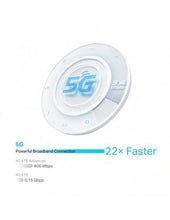 Load image into Gallery viewer, TP-Link AX3000 5G WiFi 6 Router MTN Approved, Easy Mesh, 3x Gb LAN Ports, 1x LAN/WAN port (autosensing), SIM Slot, 802.11ax, TP-NX510V