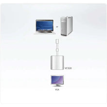 Load image into Gallery viewer, ATEN AT-VC920 Mini Display Port to VGA Adapter - 1080p - White - Supports 1080p - VGA, SVGA, XGA, SXGA, UXGA - Mini DisplayPort to VGA D-Sub 15-pin