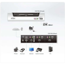 Load image into Gallery viewer, ATEN CS1792 2-port USB HDMI KVMP Switch - featuring USB, HDMI - 1920 x 1200 - Wired, Dimensions (WxDxH): 73 mm x 205 mm x 45 mm