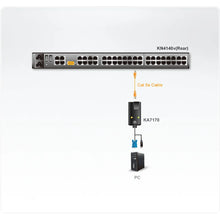 Load image into Gallery viewer, Aten USB VGA CPU KVM Adapter/Aten Altusen - KA7170 - Black - RJ-45 Connector - 100g - Dimensions (WxDxH): 43 x 90 x 23 mm