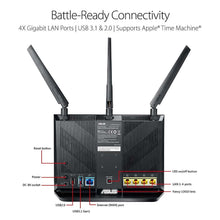 Load image into Gallery viewer, Asus RT-AC86U AC2900 Top 10 AiMesh WiFi 5 Router 802.11AC MU-MIMO Dual-band 2.4 GHz/5 GHz 1600Mbps 4port Gigabit - Let's Fibre Technologies