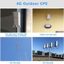 Load image into Gallery viewer, Support PoE Yeacomm YF-P11 Outdoor 4G CPE Router Access Point Bridge Wi-Fi 802.11g, LTE 150M, Firewall/VPN - Let's Fibre Technologies