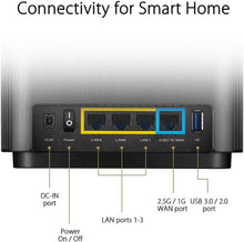 Load image into Gallery viewer, Asus ZenWiFi XT8 AX6600 2 Packs Whole-Home Tri-Band Mesh WiFi 6 System Coverage up to 5,500sq.ft or 6+Rooms, 6.6Gbps WiFi Router - Let's Fibre Technologies