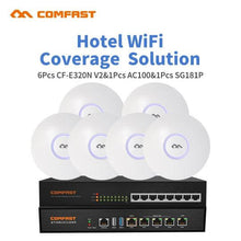 Load image into Gallery viewer, WiFi Solutions and WiFi Hotspot Projects for Hotels, Restaurants, Lodges, Schools, Parks, Malls, Complexes - Let's Fibre Technologies