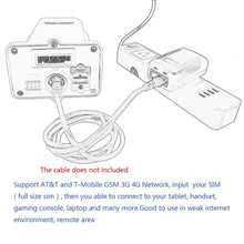 Load image into Gallery viewer, Support PoE Yeacomm YF-P11 Outdoor 4G CPE Router Access Point Bridge Wi-Fi 802.11g, LTE 150M, Firewall/VPN - Let's Fibre Technologies