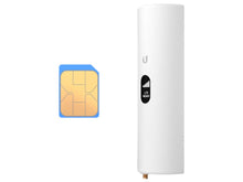 Load image into Gallery viewer, Ubiquiti UniFi LTE Pro Wired LTE Back-Up, features Nano SIM slot & 2x Gigabit Ethernet ports, 2x SMA 802.3at PoE or Passive PoE (48V) 8.5W | U-LTE-PRO - Let's Fibre Technologies