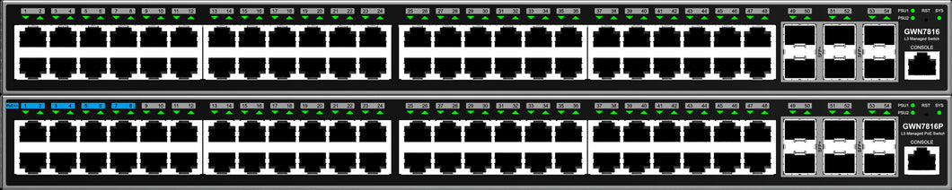 Grandstream Enterprise L3 48 port Managed GbE Switch | GWN7816