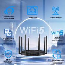 Load image into Gallery viewer, KuWFi 1200Mbps AP Router 11ac 2.4G 5G Dual Band WiFi External Antennas Gigabit WAN LAN Port 64 Users MESH VPN
