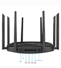 Load image into Gallery viewer, KuWFi 1200Mbps AP Router 11ac 2.4G 5G Dual Band WiFi External Antennas Gigabit WAN LAN Port 64 Users MESH VPN
