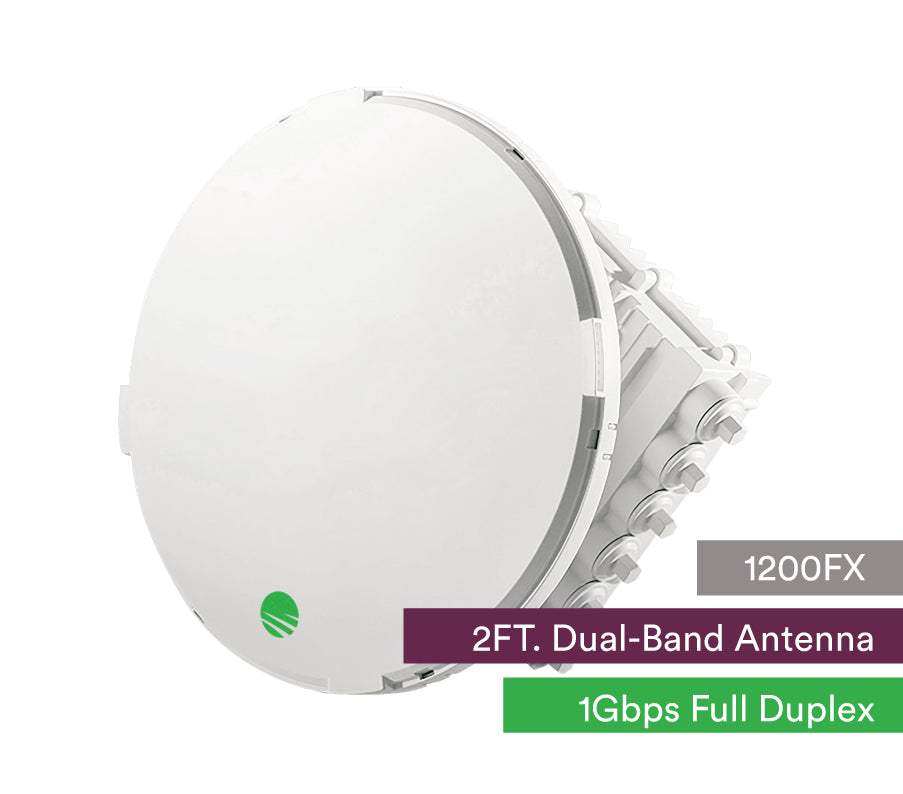 Siklu E-Band 80GHz PTP link FDD 1Gbps, 2ft EXT Dual-Band antenna w/ 5GHz failover feed, 1Gbps FDD.RP-SMA(M) connector for ANY 5.xGHz radio, Up to 14km