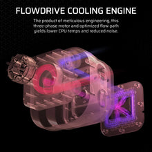 Load image into Gallery viewer, Corsair iCUE Link TITAN 360 RX RGB Liquid CPU Cooler – RX120 RGB Fans – Fits Intel LGA 1851/1700; AMD AM5/AM4 – iCUE Link System
