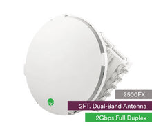 Load image into Gallery viewer, Siklu E-Band 80GHz PTP link FDD 2Gbps, 2ft EXT Dual-Band antenna w/ 5GHz Failover Feed, 2Gbps FDD.RP-SMA(M) connector for ANY 5.xGHz radio, Up to 25km
