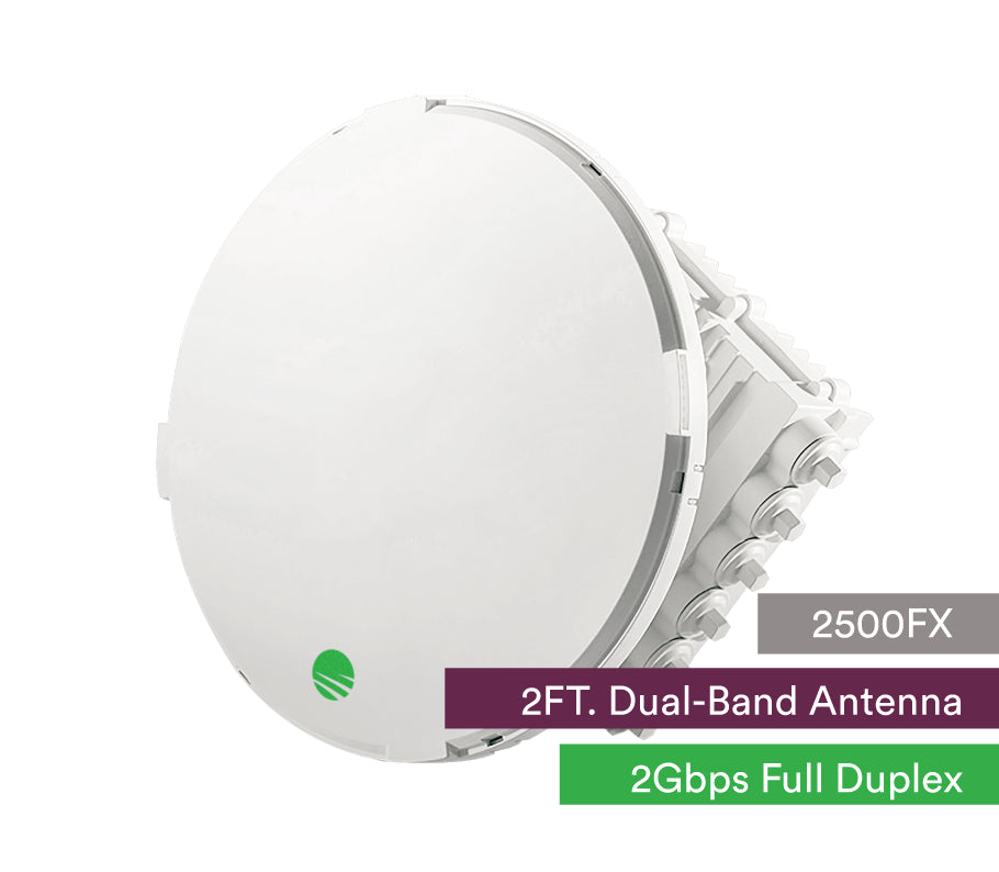 Siklu E-Band 80GHz PTP link FDD 2Gbps, 2ft EXT Dual-Band antenna w/ 5GHz Failover Feed, 2Gbps FDD.RP-SMA(M) connector for ANY 5.xGHz radio, Up to 25km