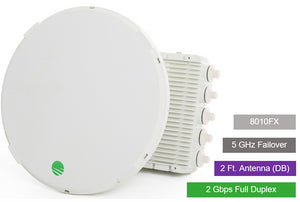 Siklu E-Band 80GHz PTP link FDD 2Gbps, 2ft EXT Dual-Band Antenna w/5GHz Fail Over, 2Gbps Capacity License Pre-Loaded, Upgradable to 10Gbps, Up to 16km