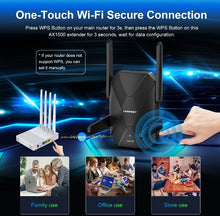 Load image into Gallery viewer, Comfast WiFi 6 WIFI Range Extender AX1500 2.4GHz + 5GHz wifi Repeater 4*3dBi Antennas Long Distance Range Signal Expansion Amplifier
