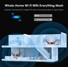 Load image into Gallery viewer, WAVLINK WiFi 6 Gigabit Router AX6000 Dual-Band 5GHz 2.4GHz Wireless Mesh Router 2500Mbps WAN/LAN 8x5dBi High Gain Antennas
