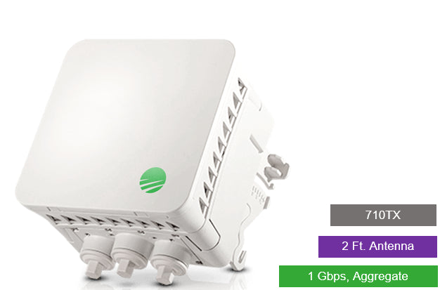 Siklu E-Band (70GHz) PTP link TDD 1Gbps aggregate, 2ft External Antenna, PoE ODU with antenna port, 3x 1Gbps copper, PoE-In & 2x PoE-Out, Up to 3 Km