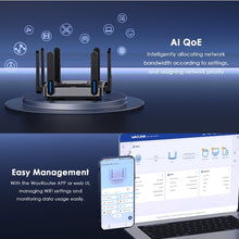 Load image into Gallery viewer, WAVLINK WiFi 6 Gigabit Router AX6000 Dual-Band 5GHz 2.4GHz Wireless Mesh Router 2500Mbps WAN/LAN 8x5dBi High Gain Antennas
