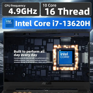 ASUS TUF 15.6" Gaming Laptop, Intel Core i7-13620H, NVIDIA GeForce RTX 4070, 64GB,4TB SSD, Mecha Grey, Win11