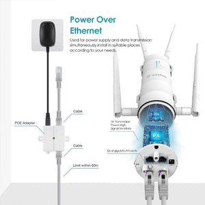 WavLink AERIAL HD2 – AC600 Dual-band High Power Outdoor Wireless Access Point/Range Extender/Router with PoE and High Gain Antennas