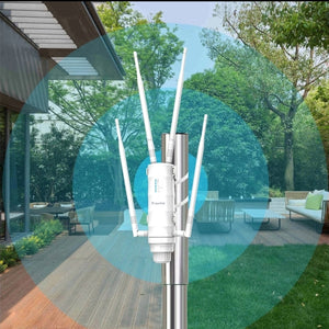 WavLink AERIAL HD2 – AC600 Dual-band High Power Outdoor Wireless Access Point/Range Extender/Router with PoE and High Gain Antennas