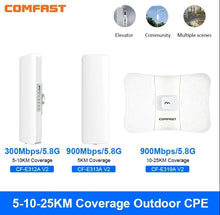 Load image into Gallery viewer, COMFAST 5-25Km Long Range 30dBm High Power Outdoor WiFi CPE 900Mbp 5G 26dbi Antenna AP Signal Amplifier
