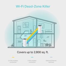 Load image into Gallery viewer, TP-Link Deco M4 Whole Home Mesh Wi-Fi System AC1200 Dual-Band Wi-Fi (Dual Pack), 2 × 10/100/1000 Mbps ports, 5GHz: 867Mbps/2.4GHz: 300Mbps - DECO M4-2
